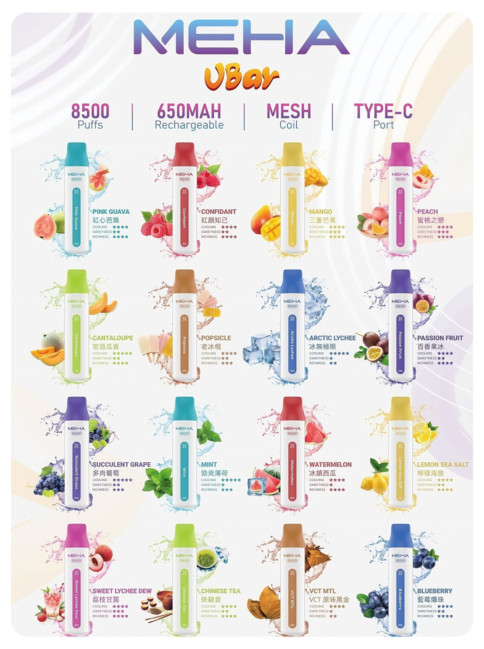 MEHA魅嗨8500口小白條-scaled-1.jpg - BA Vaper | BA-TOP 台灣官方旗艦店 | 電子煙主機·煙彈·一次性霧化器