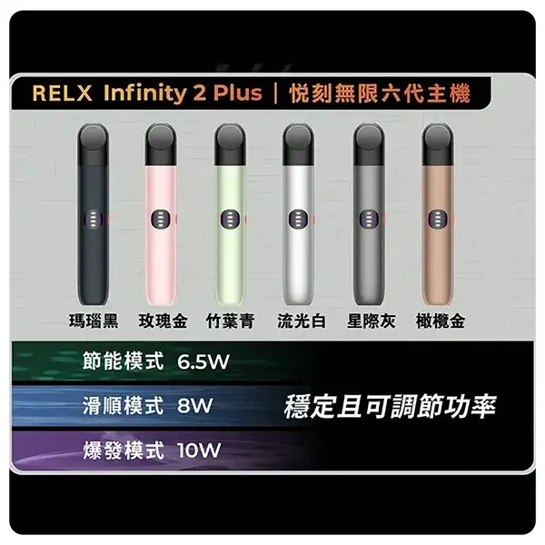 RELX六代主機.webp - BA Vaper | BA-TOP 台灣官方旗艦店 | 電子煙主機·煙彈·一次性霧化器