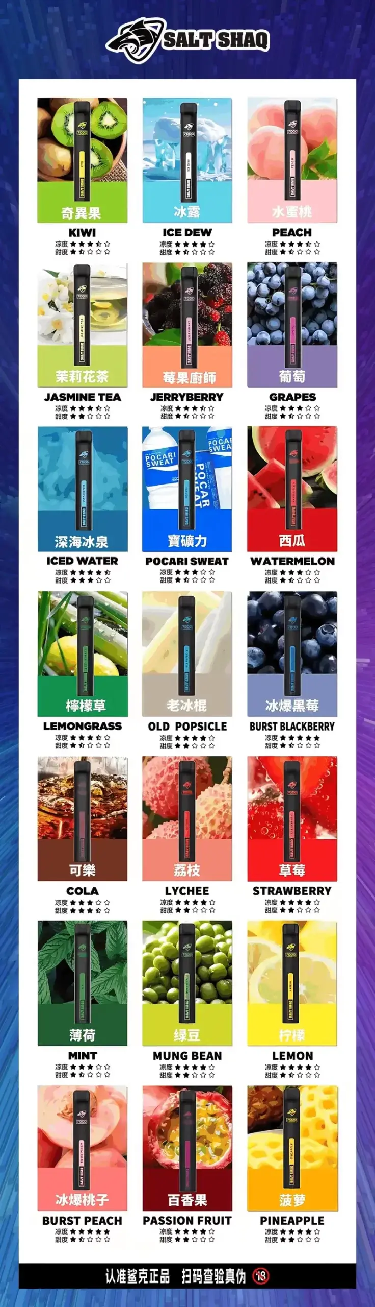 SALT-SHAQ-7000-PUFFS-鯊克抛棄式電子煙-口味匯總-scaled-1.webp - BA Vaper | BA-TOP 台灣官方旗艦店 | 電子煙主機·煙彈·一次性霧化器
