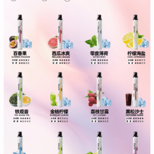 SP2S5000口拋棄式-scaled-1.png - BA Vaper | BA-TOP 台灣官方旗艦店 | 電子煙主機·煙彈·一次性霧化器